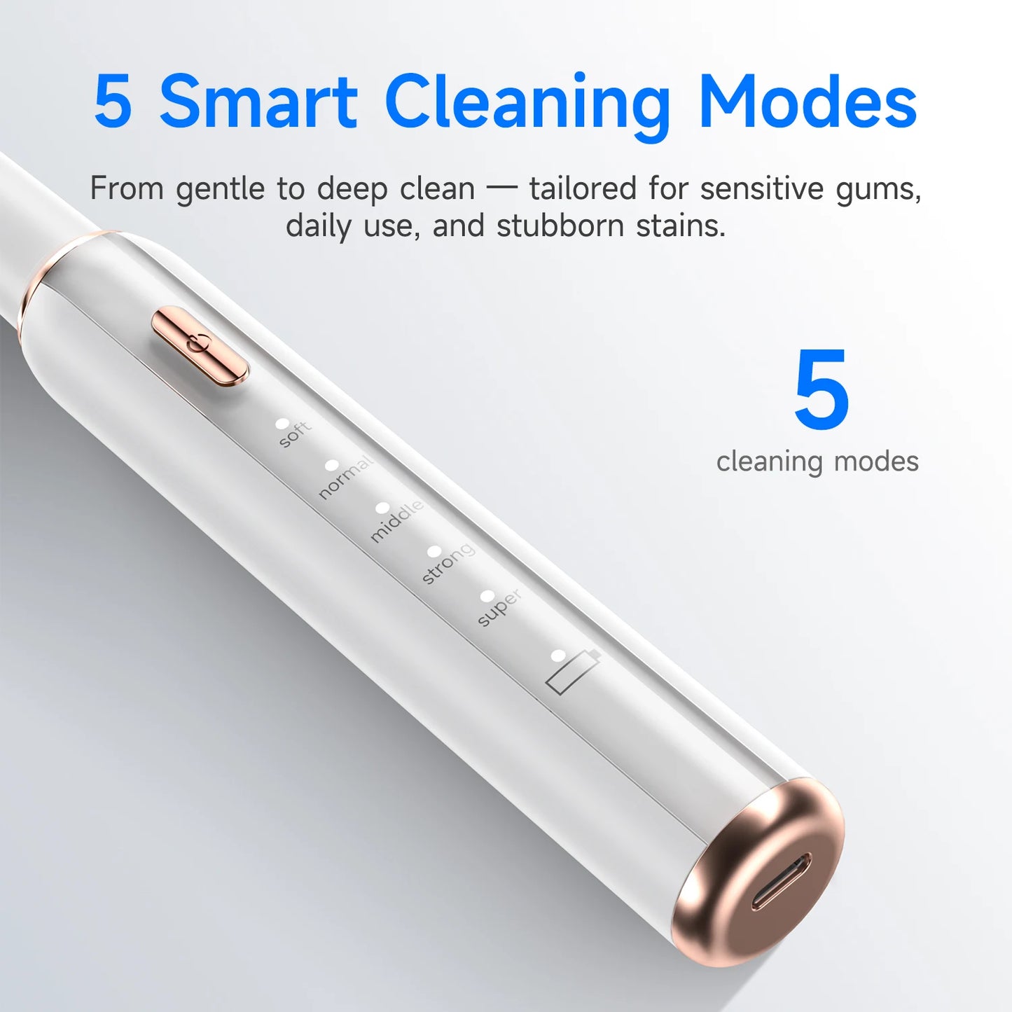 Electric Ultrasonic Dental Cleaner with 5 Modes Calculus Oral Tartar Remover Tooth Stain Cleaner Teeth Whitening Oral Care