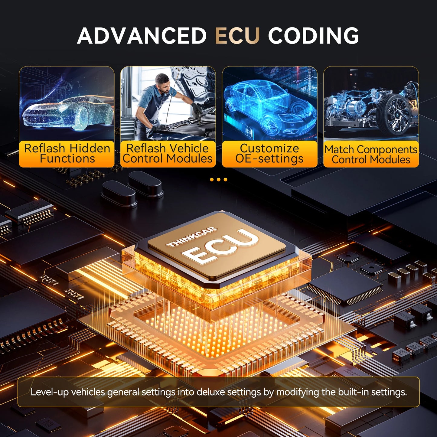 Lifetime Free Update THINKCAR THINKSCAN 689BT OBD2 Diagnostic Tool DOIP CAN FD All System Bi-directional ECU Coding 34 Resets