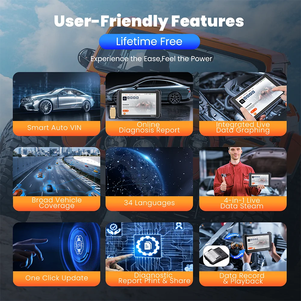Lifetime Free Update THINKCAR THINKSCAN 689BT OBD2 Diagnostic Tool DOIP CAN FD All System Bi-directional ECU Coding 34 Resets