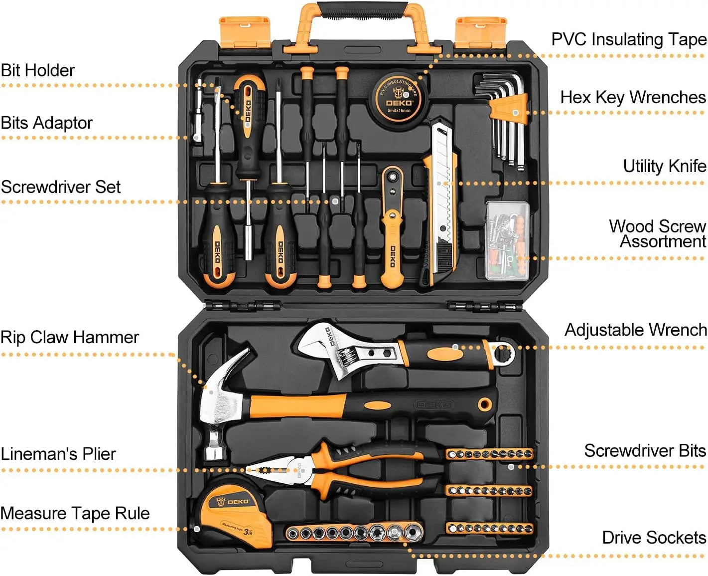 100 Piece Tool Set,General Household Hand Tool Kit,with Plastic Toolbox Storage Case for Handyman,Home Maintenance