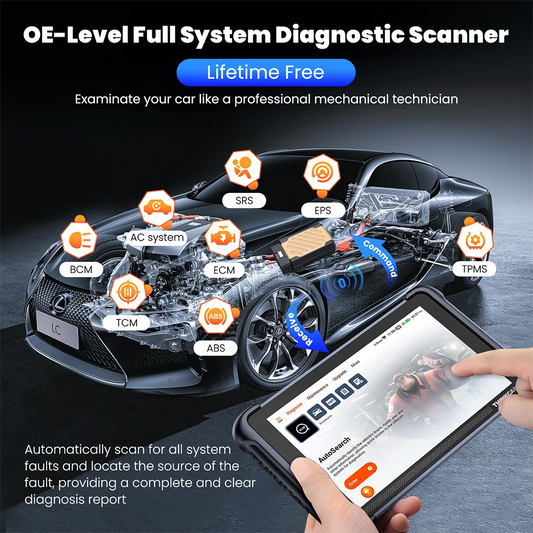 Lifetime Free Update THINKCAR THINKSCAN 689BT OBD2 Diagnostic Tool DOIP CAN FD All System Bi-directional ECU Coding 34 Resets