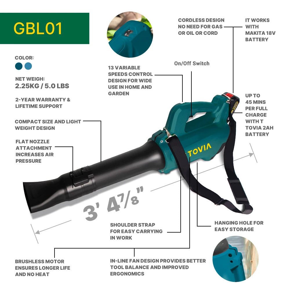 SCIMAKER  21V Brushless Cordless Electric Leaf Blower 460CFM and 120 MPH for Garden Cleaning Home Gardening work with No Battery