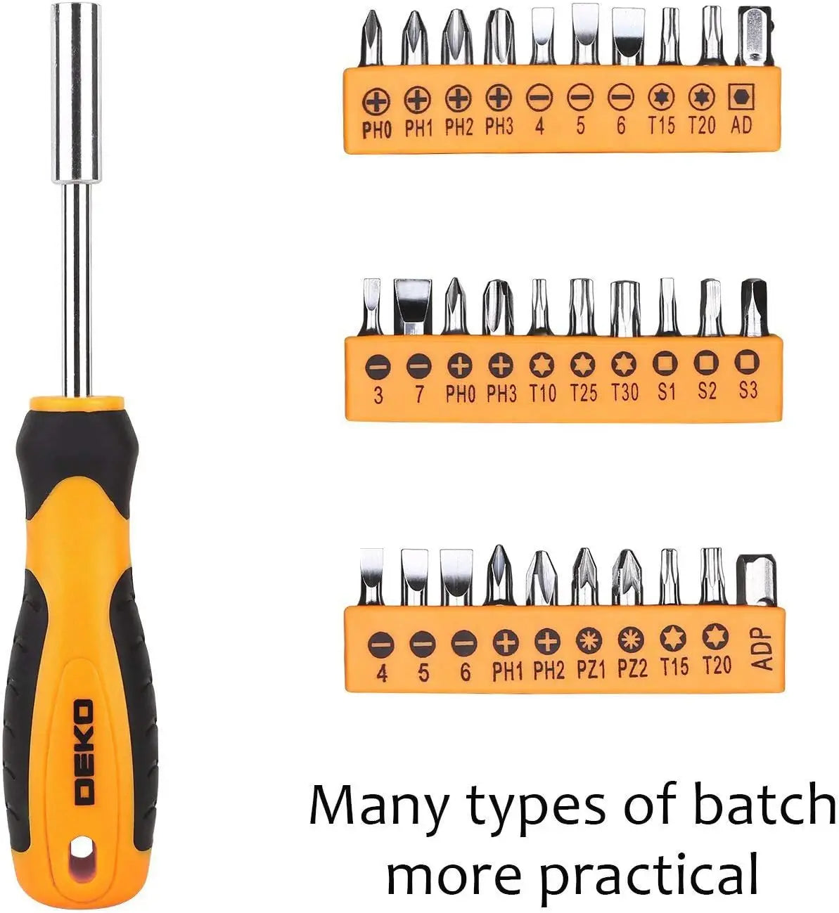 100 Piece Tool Set,General Household Hand Tool Kit,with Plastic Toolbox Storage Case for Handyman,Home Maintenance