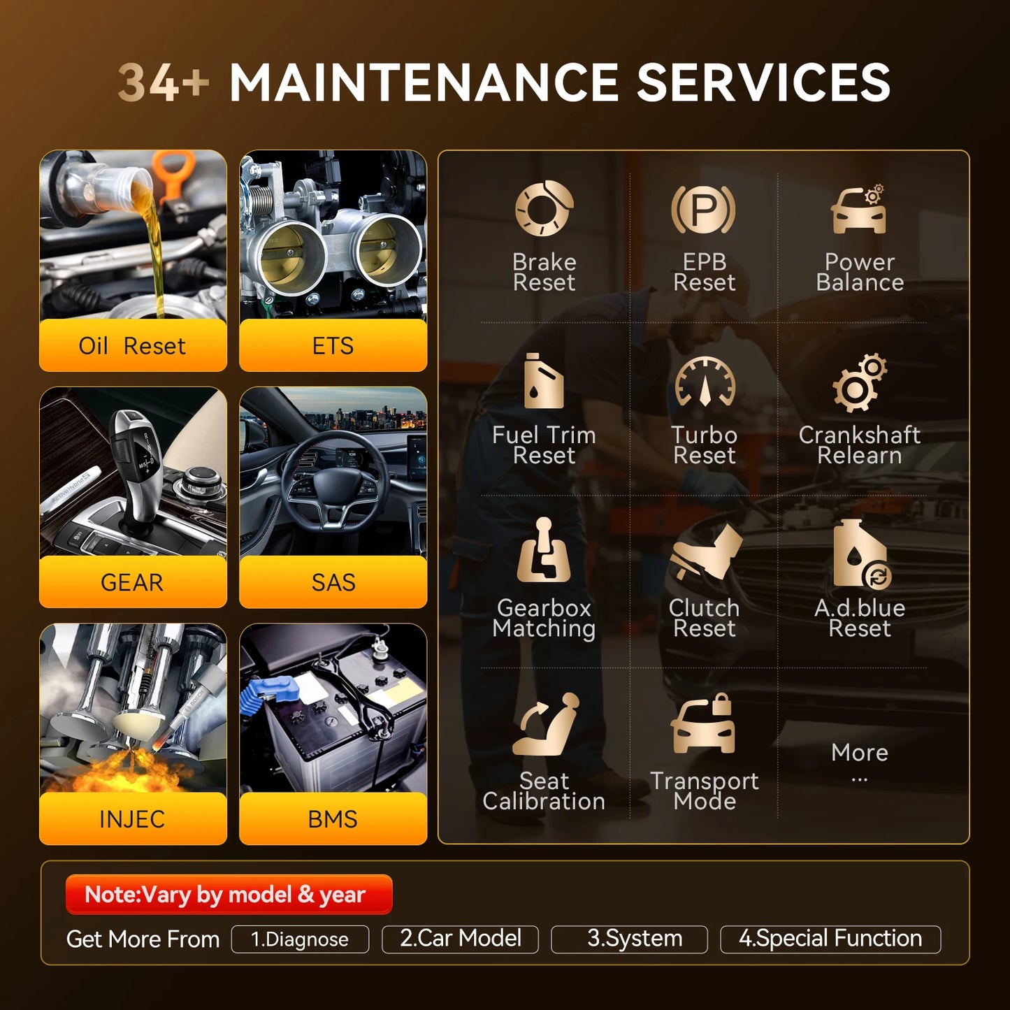 Lifetime Free Update THINKCAR THINKSCAN 689BT OBD2 Diagnostic Tool DOIP CAN FD All System Bi-directional ECU Coding 34 Resets