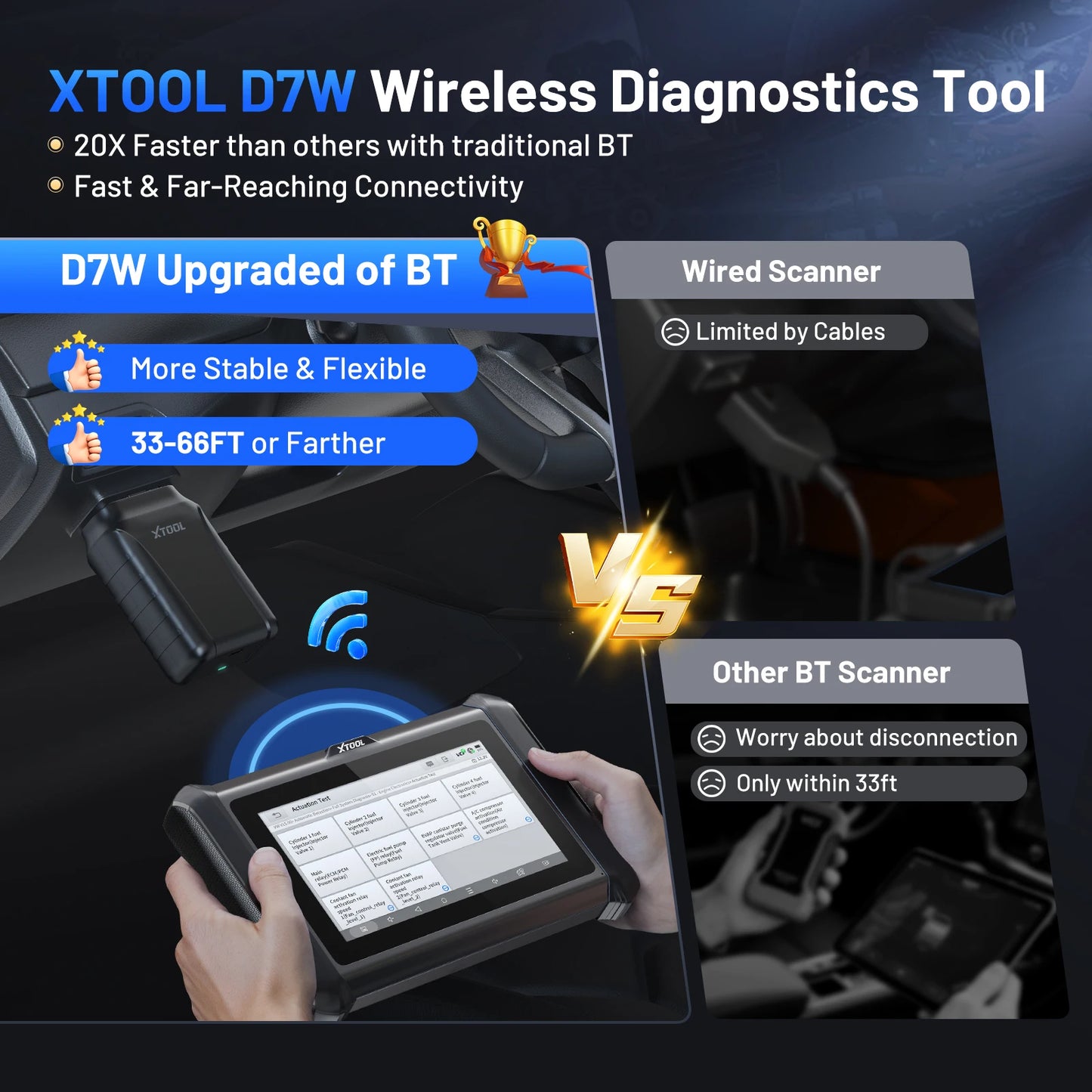 XTOOL D7W Bluetooth Diagnostic Tool All System Automotive Scanner Bi-Directional Control ECU Online Code Built in CAN FD DOIP