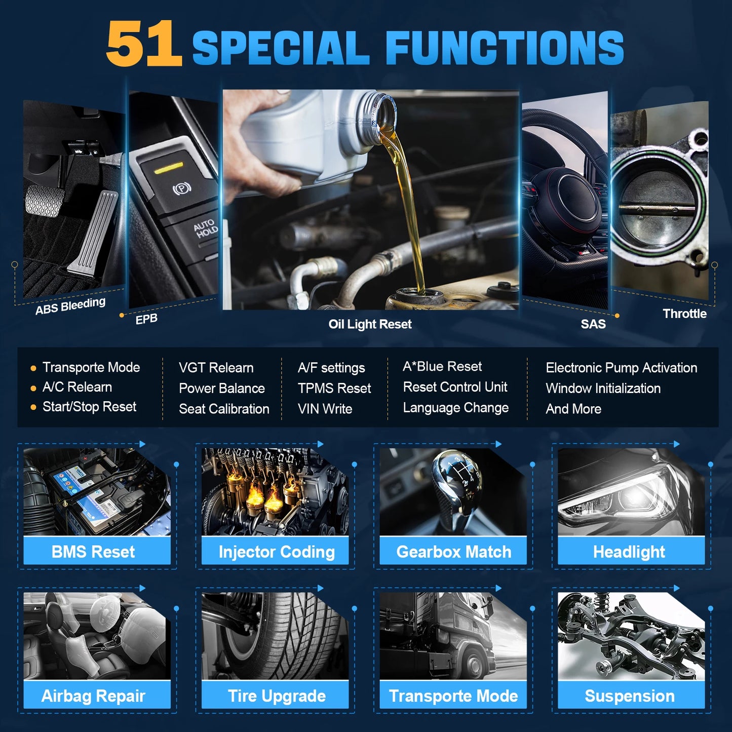 XTOOL IP919 Bluetooth Automotive Scanner ECU Coding 51+ Resets Car Diagnostic Tool Add PRE/POST SCAN Topology Map DOIP CANFD FCA